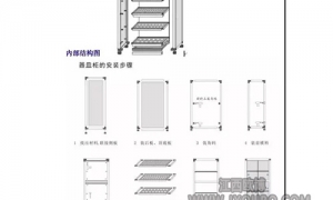 上饒器皿實驗柜